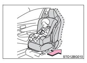 Toyota C-HR. Seguridad de los niños