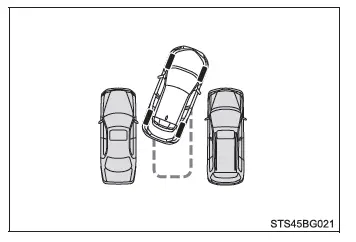 Toyota C-HR. Uso de los sistemas de asistencia a la conducción