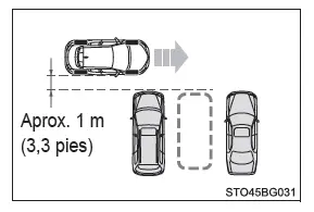 Toyota C-HR. Uso de los sistemas de asistencia a la conducción