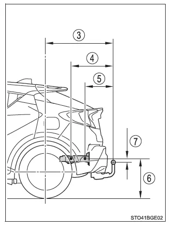 Toyota C-HR. Antes de conducir