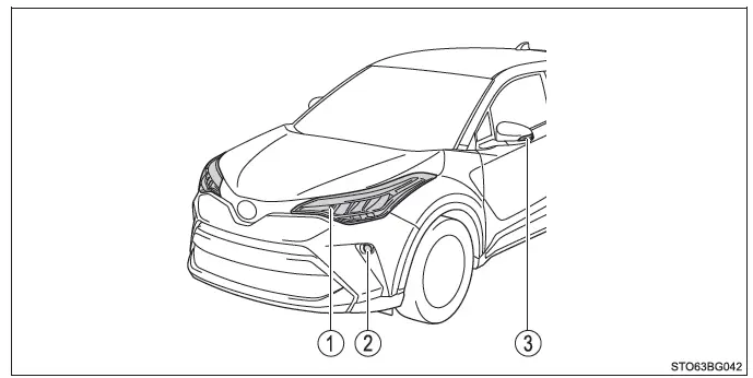 Toyota C-HR. Bombillas