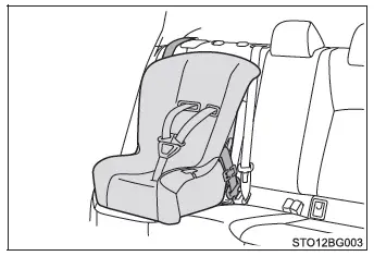 Toyota C-HR. Seguridad de los niños