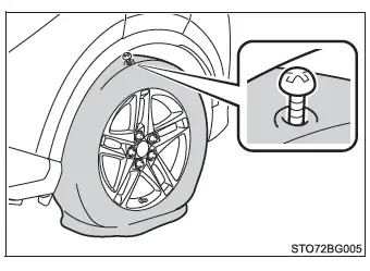 Toyota C-HR. Pasos necesarios en caso de emergencia