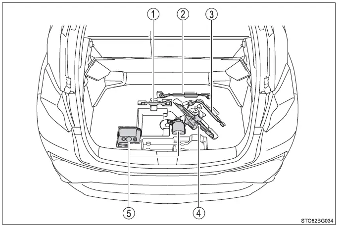 Toyota C-HR. Pasos necesarios en caso de emergencia