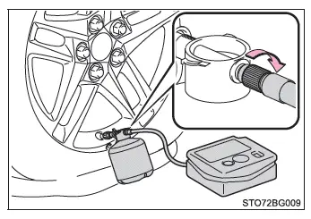 Toyota C-HR. Pasos necesarios en caso de emergencia