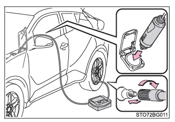 Toyota C-HR. Pasos necesarios en caso de emergencia