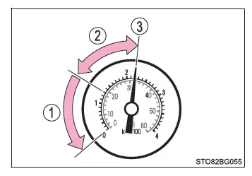 Toyota C-HR. Pasos necesarios en caso de emergencia