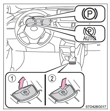Toyota C-HR. Procedimientos de conducción