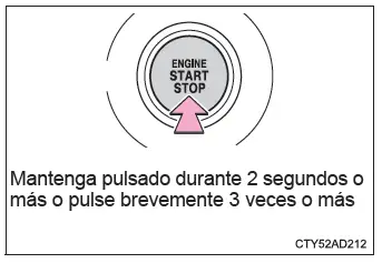 Toyota C-HR. Información importante