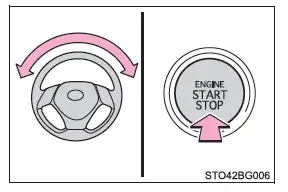 Toyota C-HR. Procedimientos de conducción