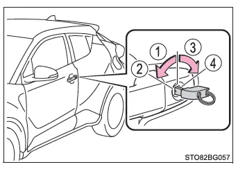 Toyota C-HR. Pasos necesarios en caso de emergencia