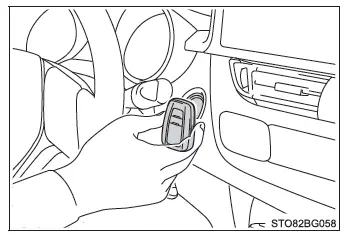 Toyota C-HR. Pasos necesarios en caso de emergencia
