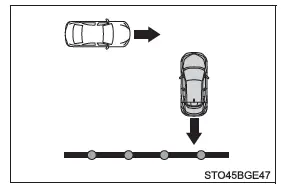Toyota C-HR. Uso de los sistemas de asistencia a la conducción