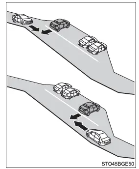 Toyota C-HR. Uso de los sistemas de asistencia a la conducción