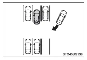 Toyota C-HR. Uso de los sistemas de asistencia a la conducción