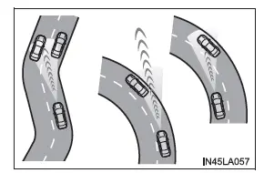 Toyota C-HR. Uso de los sistemas de asistencia a la conducción