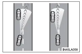 Toyota C-HR. Uso de los sistemas de asistencia a la conducción