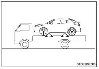 Toyota C-HR. Pasos necesarios en caso de emergencia