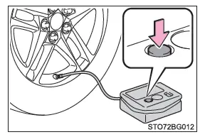 Toyota C-HR. Pasos necesarios en caso de emergencia