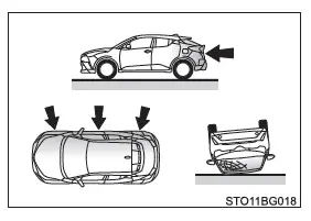 Toyota C-HR. En aras de un uso seguro
