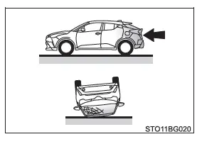 Toyota C-HR. En aras de un uso seguro