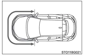Toyota C-HR. En aras de un uso seguro