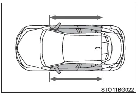 Toyota C-HR. En aras de un uso seguro