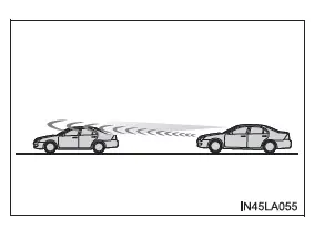 Toyota C-HR. Uso de los sistemas de asistencia a la conducción