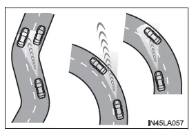 Toyota C-HR. Uso de los sistemas de asistencia a la conducción