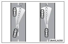 Toyota C-HR. Uso de los sistemas de asistencia a la conducción