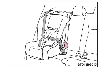 Toyota C-HR. Seguridad de los niños