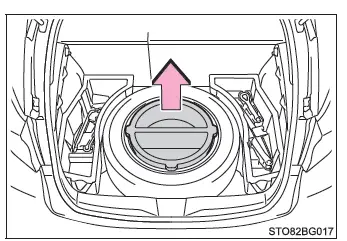 Toyota C-HR. Pasos necesarios en caso de emergencia