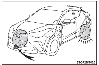 Toyota C-HR. Pasos necesarios en caso de emergencia