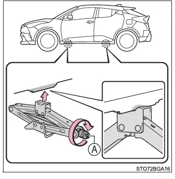 Toyota C-HR. Pasos necesarios en caso de emergencia