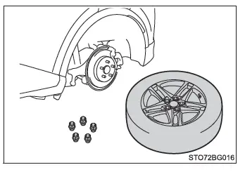Toyota C-HR. Pasos necesarios en caso de emergencia